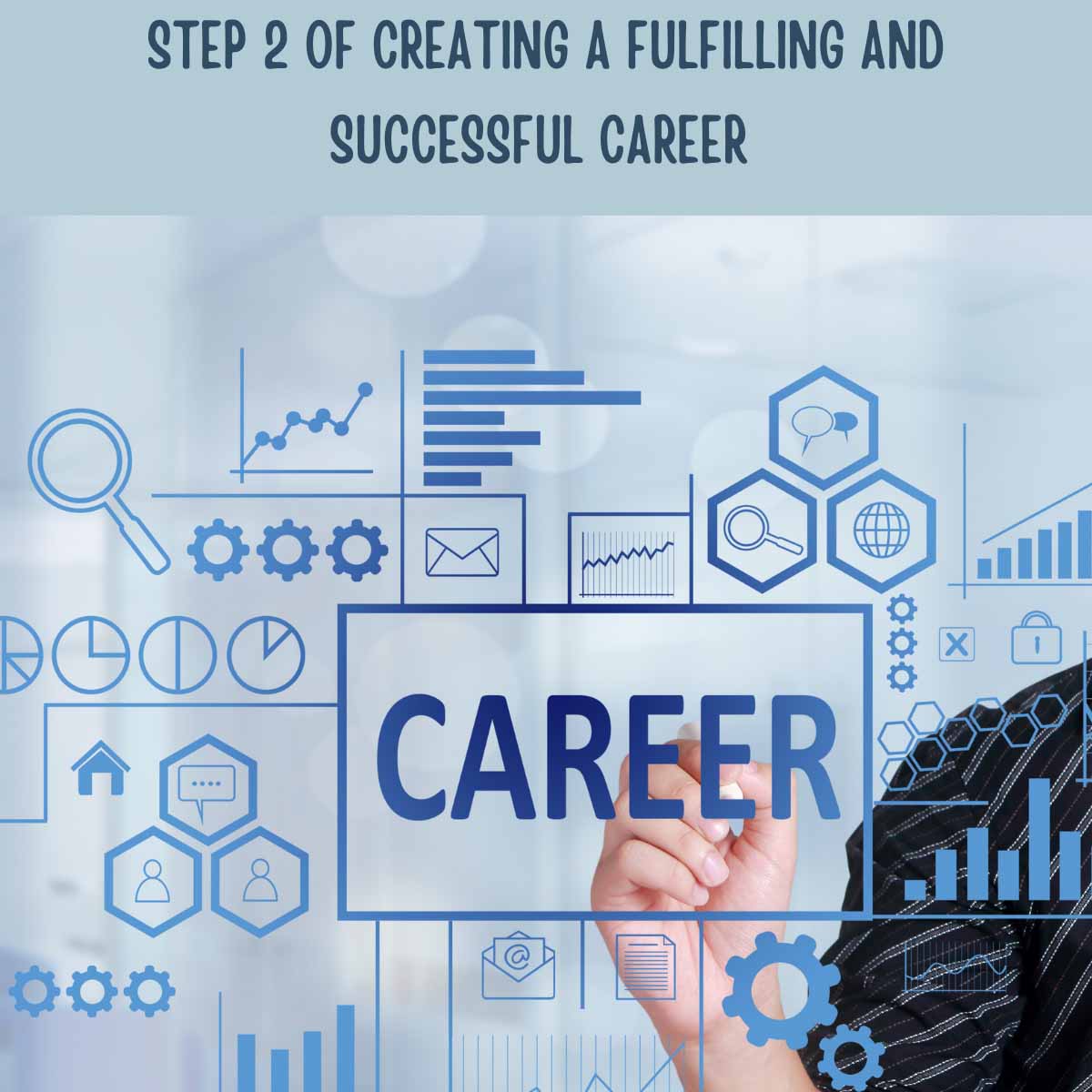 Step 2 of Creating a Fulfilling and Successful Career